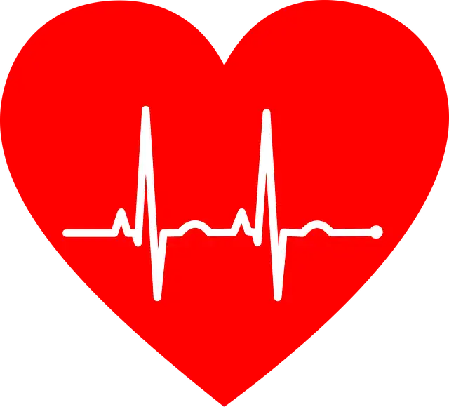 EKG - Elektrokardiographie
